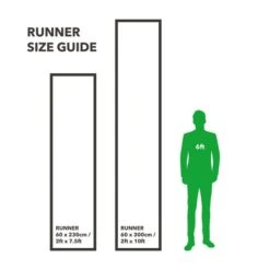 Elements Fieldsley Floral Washable Runner -Dunelm 30904857 alt09